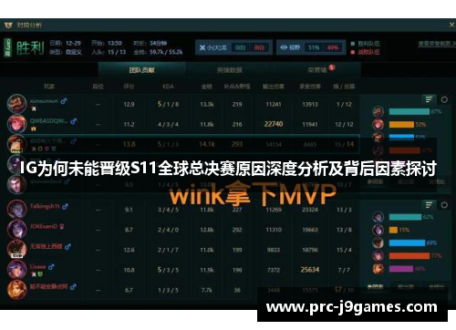 IG为何未能晋级S11全球总决赛原因深度分析及背后因素探讨