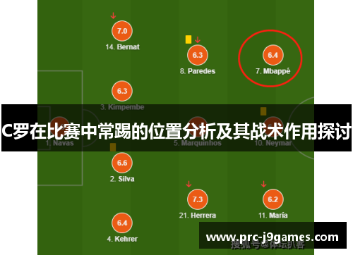 C罗在比赛中常踢的位置分析及其战术作用探讨