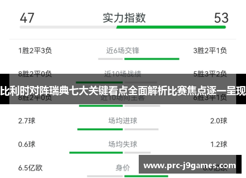 比利时对阵瑞典七大关键看点全面解析比赛焦点逐一呈现