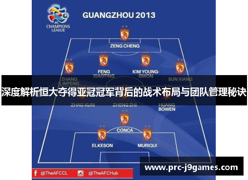 深度解析恒大夺得亚冠冠军背后的战术布局与团队管理秘诀