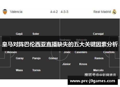 皇马对阵巴伦西亚直播缺失的五大关键因素分析