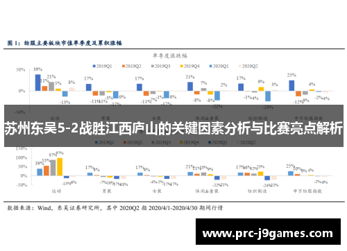 苏州东吴5-2战胜江西庐山的关键因素分析与比赛亮点解析