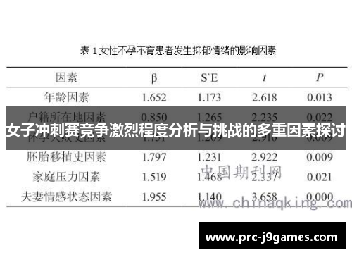 女子冲刺赛竞争激烈程度分析与挑战的多重因素探讨