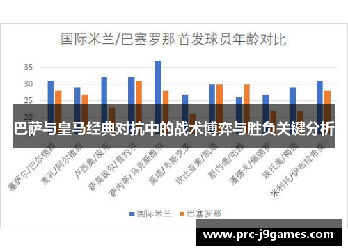 巴萨与皇马经典对抗中的战术博弈与胜负关键分析