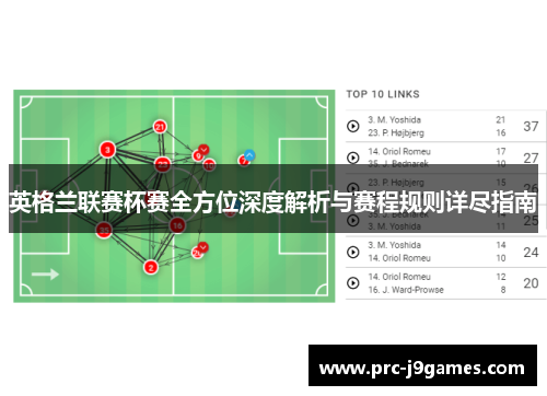 英格兰联赛杯赛全方位深度解析与赛程规则详尽指南 英格兰联赛杯赛全方位深度解析与赛程规则详尽指南