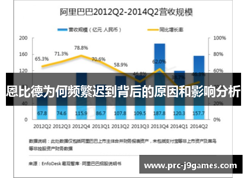恩比德为何频繁迟到背后的原因和影响分析