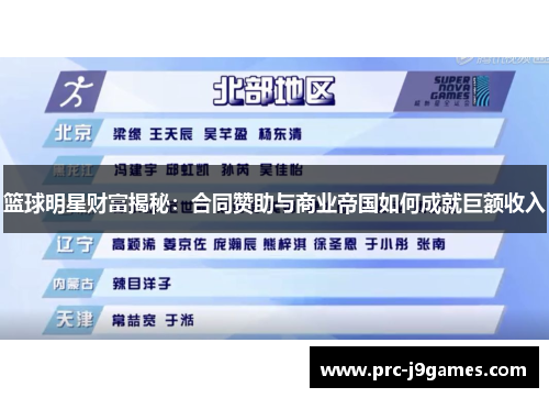 篮球明星财富揭秘：合同赞助与商业帝国如何成就巨额收入