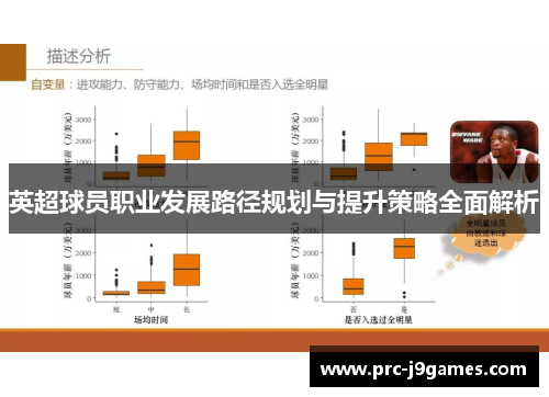 英超球员职业发展路径规划与提升策略全面解析