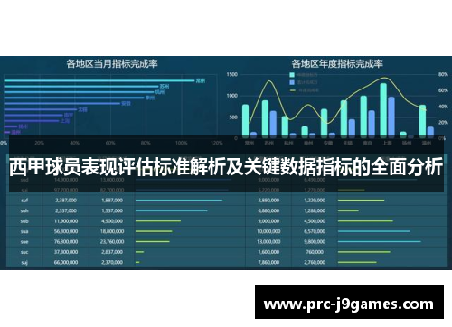 西甲球员表现评估标准解析及关键数据指标的全面分析 西甲球员表现评估标准解析及关键数据指标的全面分析